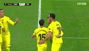 2018/2019欧联1/8决赛首回合上半场集锦：泽尼特1-1比利亚雷亚尔