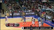 CBA-1415赛季-常规赛-第24轮-最强外援组合初现！比斯利准三双詹姆斯统治内线-专题