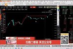市场再现中阴线，接下来应当如何应对？
