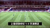 十分中超-15赛季-联赛-第3轮-PPTV《十分中超》2015赛季第3轮 鲁能血洗舜天-花絮