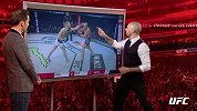 UFC-18年-嘴炮取胜之匙：远超常人的距离阅读能力-专题