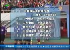 中超-13赛季-中超球队身价排行恒大第一 张琳芃580万高居榜首-新闻