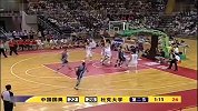 NCAA-蓝魔鬼实力非凡！杜克大学对阵国奥精彩五佳球-专题
