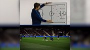 你想化身战术大师吗？ FIFA19动态战术系统让你梦想成真