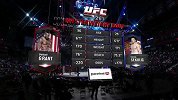 UFC261副赛：德怀特-格兰特VS斯蒂凡-塞库利奇（王腾霄 何鹏）