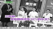 美体-20121210-美丽科学实验室 减肥保养黄金时刻 