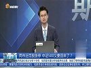 市场做多热情高涨，中证500又要回来了