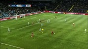 欧冠-1516赛季-小组赛-第4轮-阿斯塔纳VS马德里竞技-合集