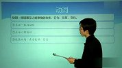 2011寒假高一语文目标清华北大：现代汉语语法常识1（校园课堂）