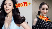 范冰冰们的商演江湖：丑闻明星价更高？首位280万+