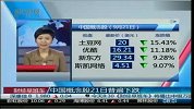 中国概念股21日普遍下跌