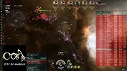 EVE-星战前夜-2015年4月-5月COA联盟(City Of Angels)柯尔斯地区部分作战视频集锦