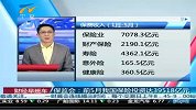财经频道- 保监会：前5月我国保险投资达39518亿元