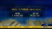 欧债危机阴霾挥之不去 国际金价持续下跌