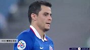 曹赟定 亚冠 2020 上海申花 VS 珀斯光荣 精彩集锦