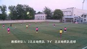 足球-15年-苏宁易购北京社区足球联赛（先农坛）-第二轮-湘都府队1：3北京地铁队-精华
