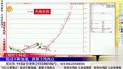 财经午间道-20230228-轮动不断加速，紧跟主线热点