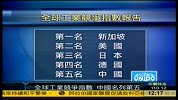 全球工业竞争指数中国名列第五