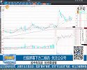白酒个股出现不同的走势，是否有短线参与的机会？