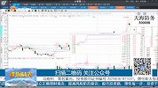 如何运用盘口方法捕捉个股？