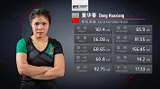 UFC学员联合测试第二期：董华香