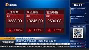 两市震荡走高 沪指涨逾2%