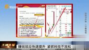 王牌策略-20230704-赚钱效应快速提升，紧抓科技不放松