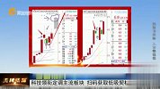 王牌策略-20230629-科技领衔定调主流板块