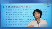 高三政治2011年高考政治冲刺试听课（校园课堂）