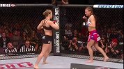 UFC-15年-UFC193前瞻：隆达罗西精彩对战集锦-专题