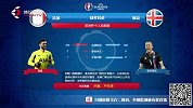 足球-16年-《体坛视频·关你球事》第249期：黑马冰岛挑战东道主-专题