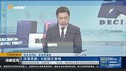 决策思路：K线模式策略