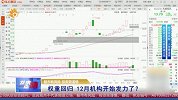 权重回归 12月机构开始发力了？