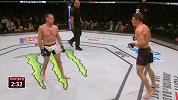 UFC-16年-格斗之夜第81期波士顿站Fight Pass副赛全程-全场