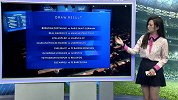 刘焕贺宇解读欧冠抽签：皇马曼城强强对话 利物浦或遇克星