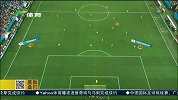 世界杯-14年-荷兰阿根廷防守大战 教你如何破密集防守-新闻