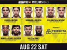 UFC on ESPN第15期副赛（英文解说）