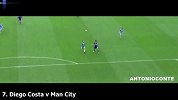 英超-1617赛季-锋霸碾压！科斯塔赛季10佳球集锦-专题
