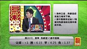 【恭喜发彩】热那亚迎战那不勒斯 朱权带你分析谁能笑傲到最后