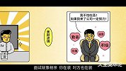 职场宫心计之 “你有什么缺点”，该如何回答？