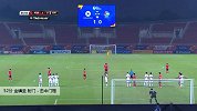 金镇圭 U23亚洲杯 2020 韩国U23 VS 约旦U23 精彩集锦