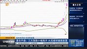 水泥建材逆势走强，当前如何控制仓位？