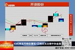 资金非常明确仍在碳中和方向，如何去买？