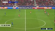 塞尔维 欧冠 2019/2020 本菲卡 VS 泽尼特 精彩集锦