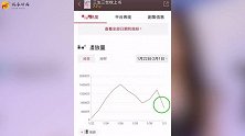 迪丽热巴戏路不景气？网友吐槽：嘉行不营销新剧！