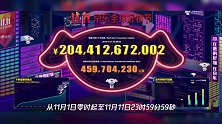 2019年“11.11京东全球好物节”全解读 累计下单金额超2044亿