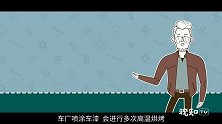 为什么花多少钱补车漆，都不如原厂漆？