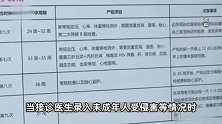 江苏淮安：未满14周岁怀孕，就诊时医院系统将向公安强制报告