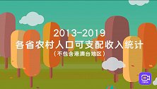 7.7亿农村贫困人口脱贫，哪里的农民最富裕？农村人均收入出炉