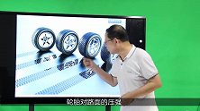 轮胎的宽窄是否影响附着力？无数车主都理解错，大有讲究